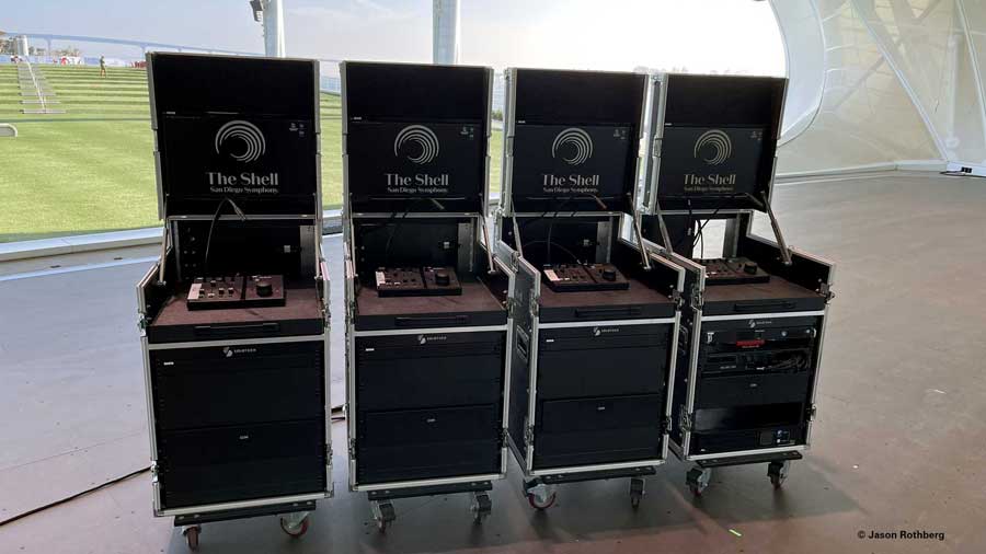 The Shell’s system includes four Follow-Me fader consoles and four Follow-Me mouse consoles, in a portable rack.